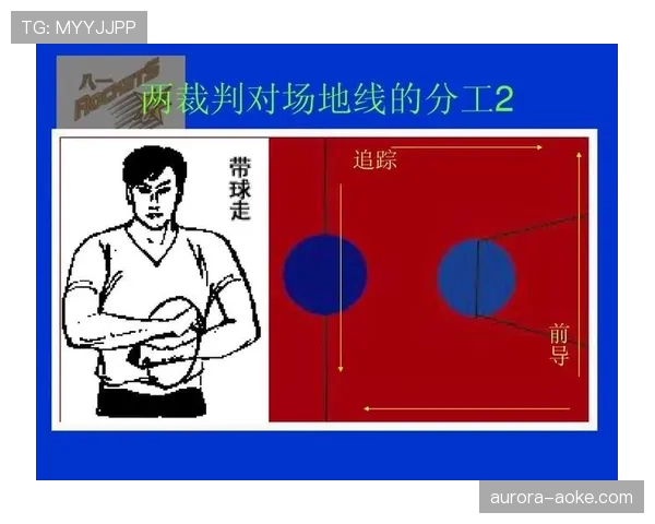 篮球起跳接触判罚：深度解析合法与犯规的判定标准